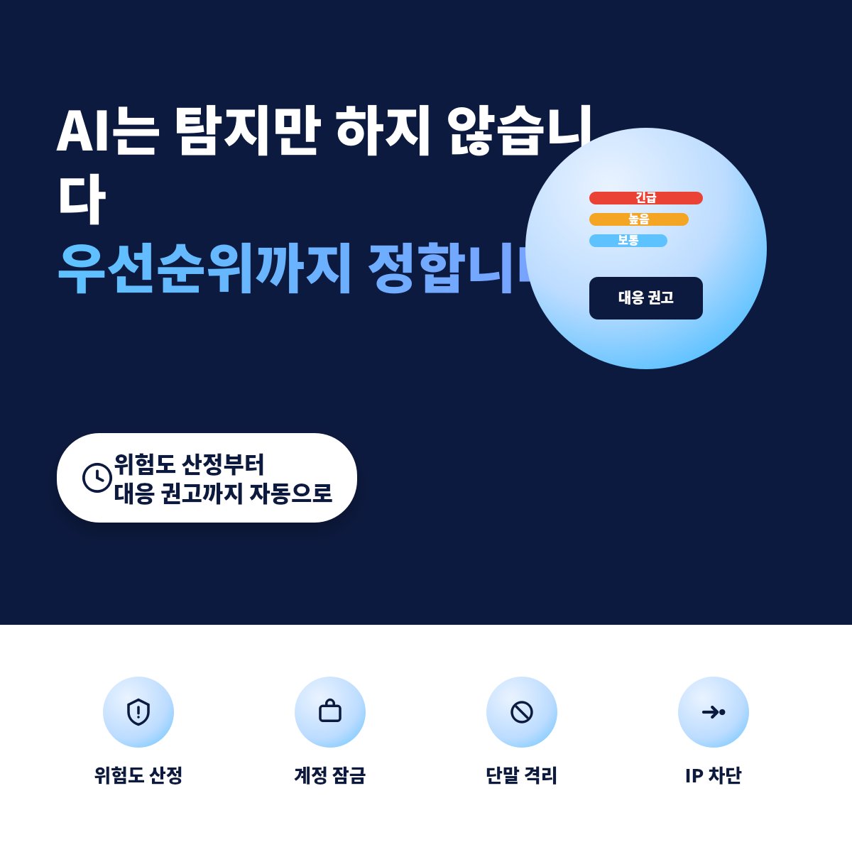 UNIX 서버 보안 솔루션