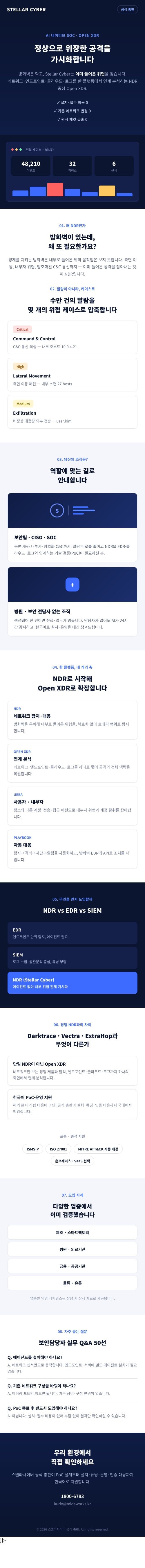 위협 인텔리전스